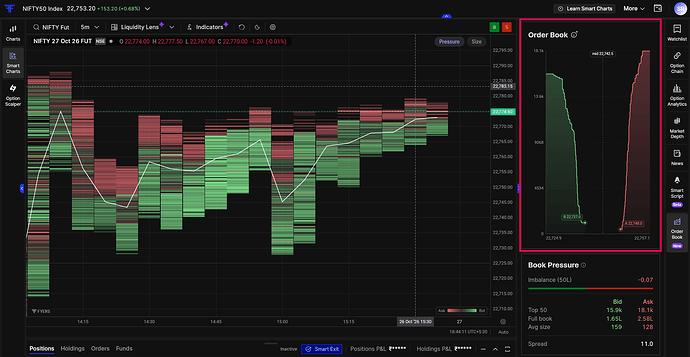 Order Book