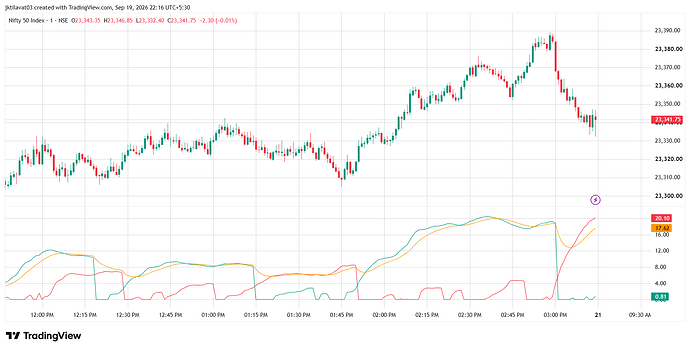 NIFTY_2026-09-19_22-16-02